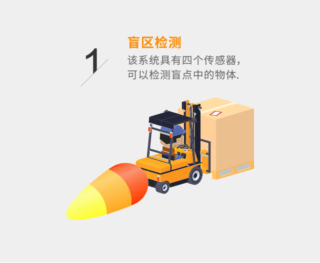 乐发ll(中国游)有限公司官网